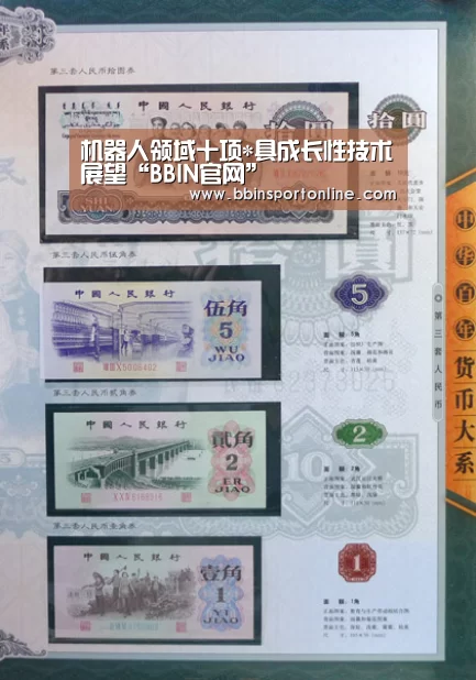 机器人领域十项*具成长性技术展望“BBIN官网”(图3) BBIN官网