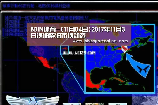 BBIN体育-(11月04日)2017年11月3日汽油柴油市场动态(图4) BBIN电竞