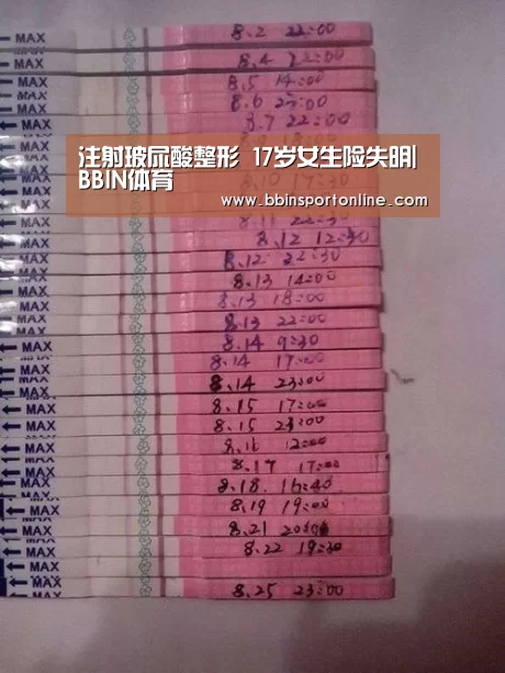 注射玻尿酸整形 17岁女生险失明|BBIN体育(图2) BBIN官网