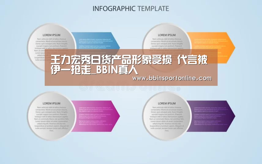 BBIN电竞