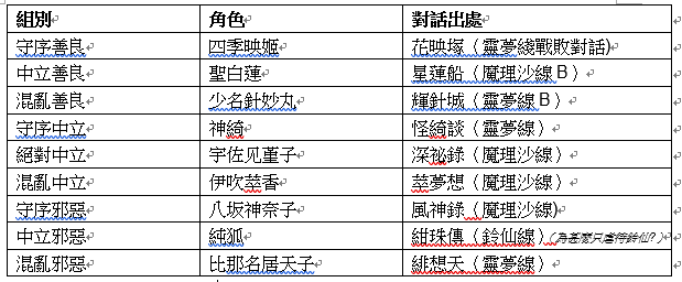 BBIN体育|8月成都商用土地报告:新供应173亩 成交总金额超1亿(图1) BBIN体育